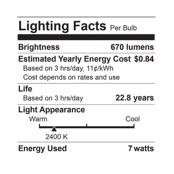 12 Bulb pack -LED Filament Edison Light Bulb - G25 Globe - 7 Watt - Amber - 2400K