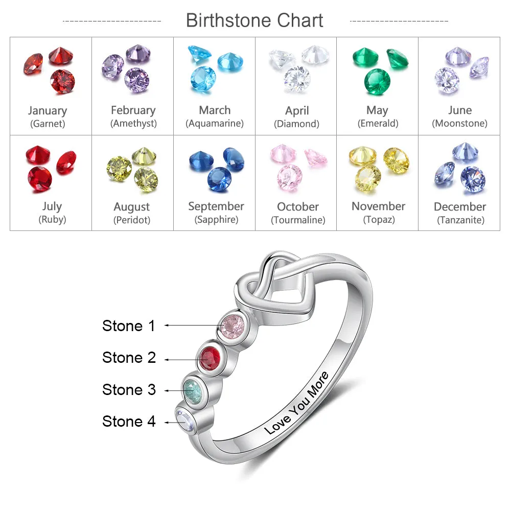 Personalzied Birthstone Ring With Heart