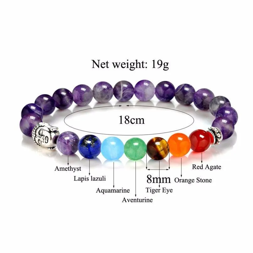 Seven Chakra Natural Lava Stone Healing Bracelet